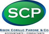 SCP Logo